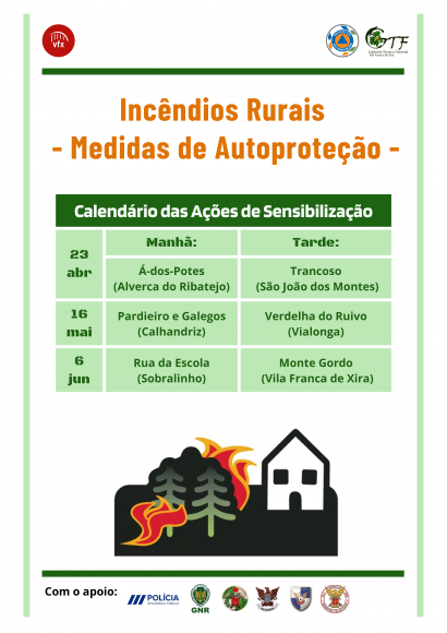 Inc&ecirc;ndios rurais - Medidas de autoprote&ccedil;&atilde;o - A&ccedil;&otilde;es Porta-a-Porta